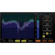 Adorama NUGEN Audio VisLM-H Loudness Metering Upgrade from VisLM-C Plug-In, Download 11-33116