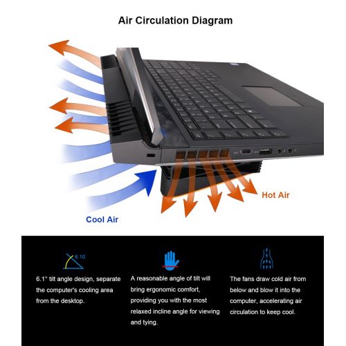  Advancing Gene Smart Laptop Cooler Cooling Pad for Alienware AW17R4, 2018 Improved Version