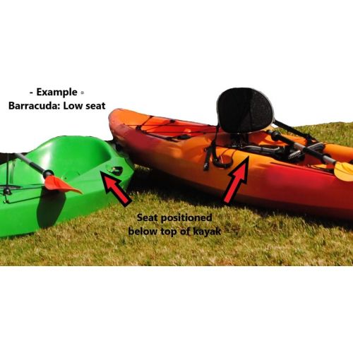  Adventure Canopies Kayak Sun Shade - 10 Foot & Larger Kayaks