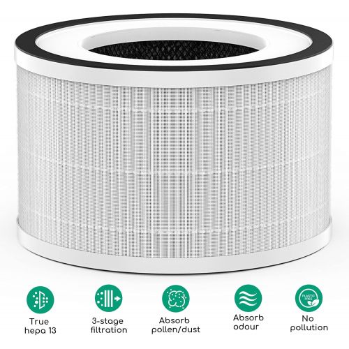  Afloia Hepa Air Purifier original replacement filter for Fillo/Halo/Allo/B087Q2S8D7/B088FHCS83/B07JG1R2GB/B08FD63PL8/B088FBV45W/B08N4MWLGF/B0924BNYF/B089GQPVGR/B07WR2CT7V/B09M799DT