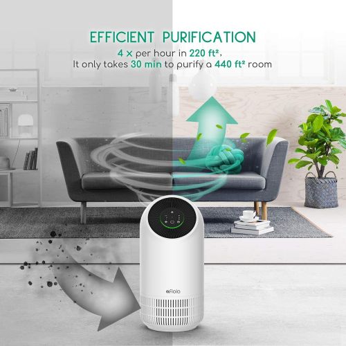  Afloia H13 Hepa Air Purifier With Genuine Replacement Filters, Remove 99.97% Smoke Dust Pollen Air Purifier For Home,4 Speeds Air Purifies Whisper 3-Stage Filtration,24db Quiet Air Cleane