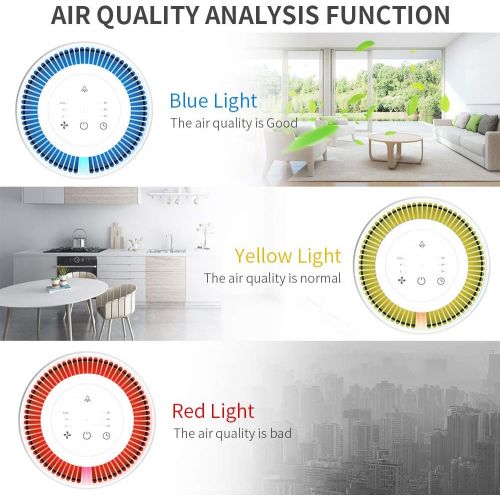  Afloia Gala Air Purifier for Home Smokers with Air Quality Senor,True HEPA Filter Air Purifier for Living Room Bedroom Office, Removes 99.97% Dust Allergies Pets Hair, Night Light
