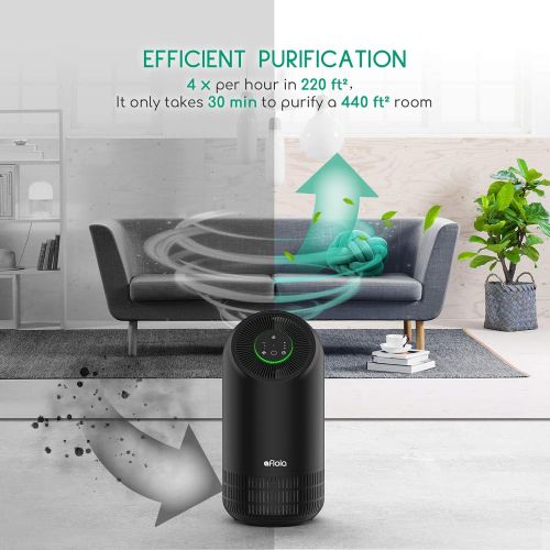  Afloia Air Purifier For Home Up to 880 Ft²H13 True Hepa Filter 24Db220 ft² 3-Stage Filtration Air Purifies WhisperAir Cleaner Remove 99.99% Pet Odors Dust Pollen Smoke Household MoldOptio