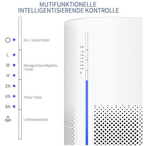  Afloia MIRO Air Purifier for Home 130 m³/h, Genuine 3 in 1 HEPA Activated Carbon Filter, 360° 3 Layer Filtration, 30 dB Quiet Air Purifier for 20 m² Room, Removes 99.9% Smoke, Alle