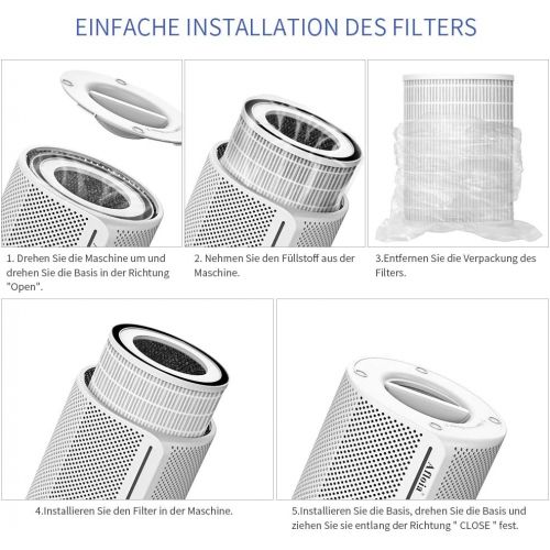  Afloia MIRO Air Purifier for Home 130 m³/h, Genuine 3 in 1 HEPA Activated Carbon Filter, 360° 3 Layer Filtration, 30 dB Quiet Air Purifier for 20 m² Room, Removes 99.9% Smoke, Alle