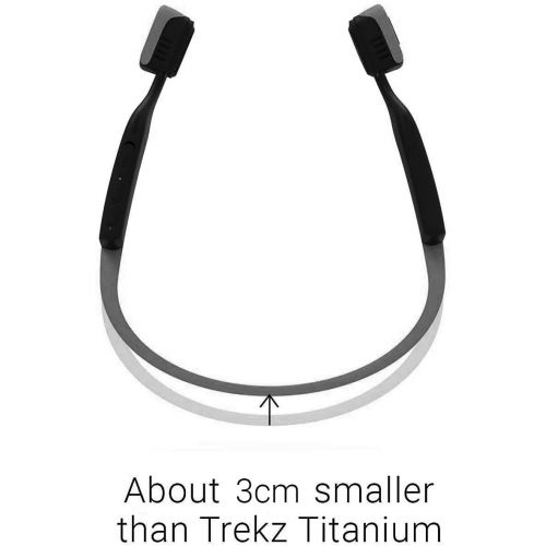  [아마존베스트]Aftershokz AfterShokz Titanium Mini Wireless Bone Conduction Bluetooth Headphones, Shorter Headband Size for Smaller Fit, Open-Ear Design, Slate Grey, AS600MSG