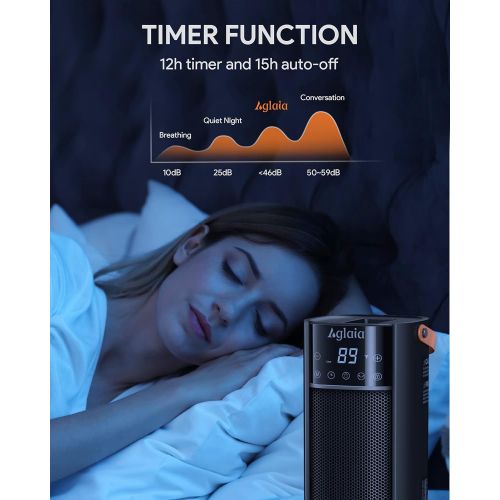  Space Heater for Indoor Use, 1500W Fast Heating, 65°Oscillation, Aglaia Portable Electric Heaters with Thermostat, Overheating & Tip-over Protection, Timer & Remote Control for Bed