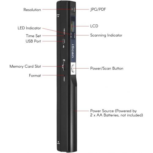  [아마존베스트]Aibecy Portable Handheld Wand Wireless Document & Images Scanner A4 Size 900DPI JPG/PDF Formate LCD Display for Business Reciepts Books (A)