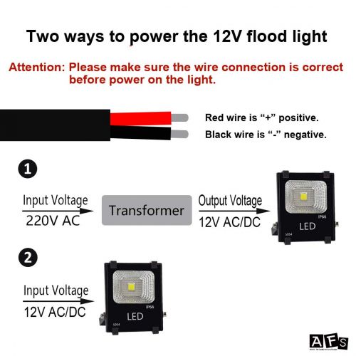  [아마존 핫딜]  [아마존핫딜]Aifusi 10W 12V AC/DC Flutlicht, kuehles weisses IP66 wasserdichtes Spotlight im Freien, 900LM 6000K Sicherheitslicht, 50W Halogenbirnenaquivalent