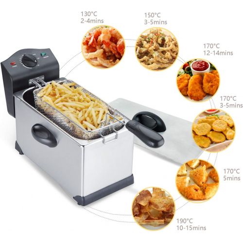  Aigostar Semi-professionelle Fritteuse,Edelstahl,2200 Watt,3 Liter.BPA-frei.