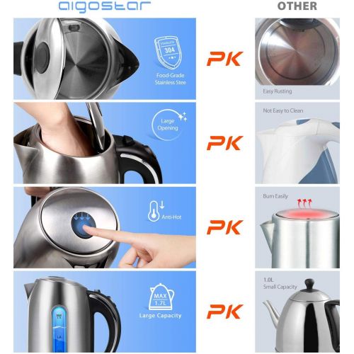  [아마존베스트]Aigostar King 30CEA Kettle Stainless Steel with LED Lighting, 2200 Watts with 1.7 Litre Capacity, Boil-Drying Protection, BPA Free, King