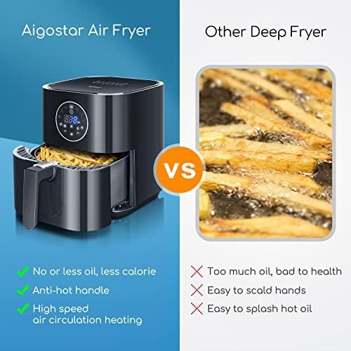  Aigostar Mini Cube 7 in 1 Hot Air Fryer with Fast Air Circulation and 60 Min Timer, Auto Off Safety Sensors, Adjustable Temperature, Non Stick Basket, 3.5 L, Black