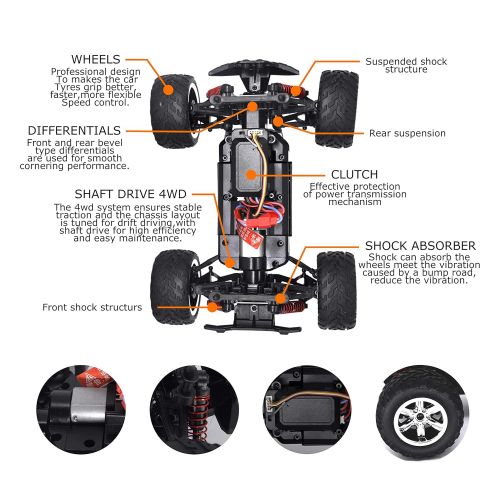  Aiitoy RC Car, 1: 20 Scale 4WD 2.4Ghz Off-Road All Terrain Remote Control Monster Truck, High Speed Electronic Vehicle Rock Crawler, RTR Hobby Grade (FY15)