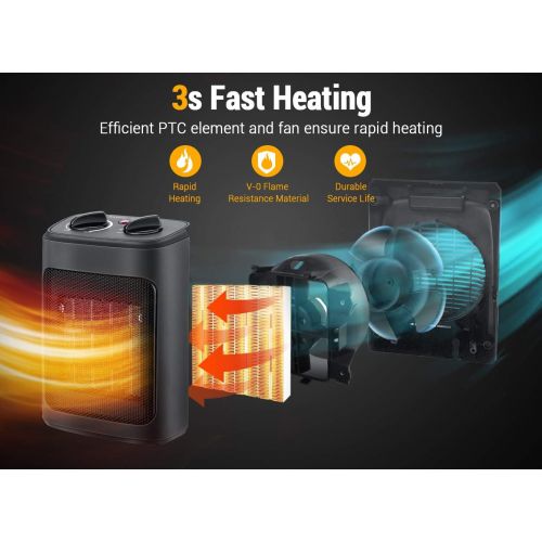  [아마존베스트]Aikoper Space Heater, 1500W Electric Heaters Indoor Portable with Thermostat , PTC Fast Heating Ceramic Room Small Heater with Heating and Fan Modes for Bedroom, Office and Indoor Use