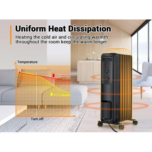  [아마존베스트]Space heater, Aikoper 1500W Oil Filled Radiator Heater with 3 Heat Settings, Adjustable Thermostat, Quiet Portable Heater with Tip-over & Overheating Functions for Home, Office, Bl