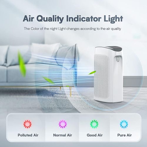  Air Purifier for Home, Air Choice Home Air Purifier up to 1485 sqft, True HEPA H13 Bedroom Air Purifier Ultra Quiet, Remove 99.97% Hairs, Dust, Smoke