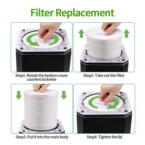  Air Conditioner filter Keenstone Air Purifier for Home with HEPA Filter, Air Cleaner with 3 Stage Filtration System