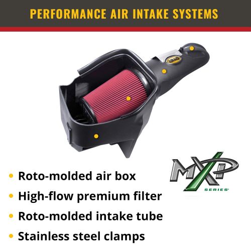  Airaid 353-210 Intake System with SynthaMax Blue Dry Filter