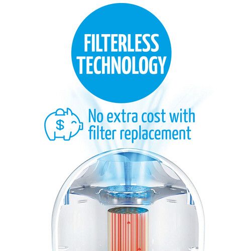  Airfree Lotus Mold & Bacteria Destroying Filterless Air Purifier with Night Light