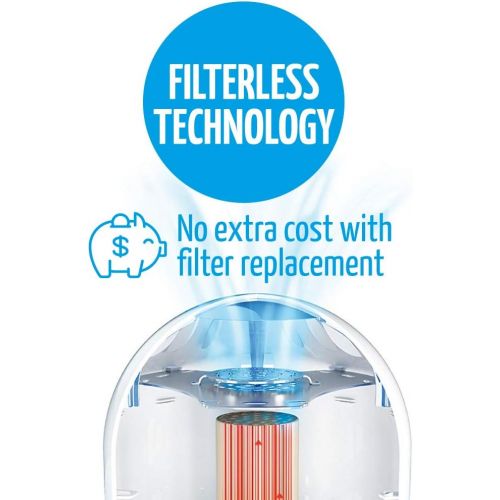  Airfree Tulip Filterless - Destroys Virus, Mold, Pet Allergens, Bacteria and Dust Mite Allergens Requires No Filter, Fan, or Humidifier - Air Purifier, Small, White