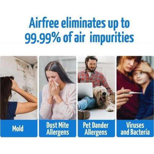  AIRFREE P1000 Filterless Air Purifier - Air Free Home, Toxin Eliminator & Odor Cleaner Room Machine With Night Light Needs No Hepa Filter, Fan, or Humidifier