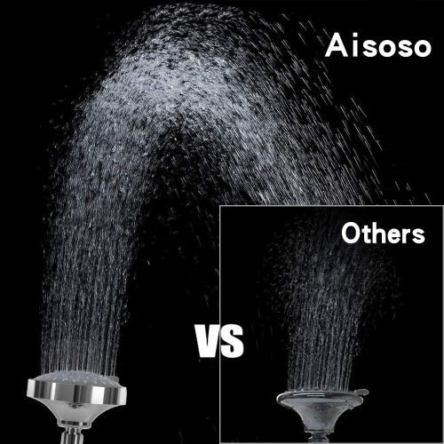  Shower Head High Pressure Rain Fixed Showerhead Rainfall 5-Setting with Adjustable Metal Swivel Ball Joint - Relaxed Shower Experience Even at Low Water Flow & Pressure Aisoso