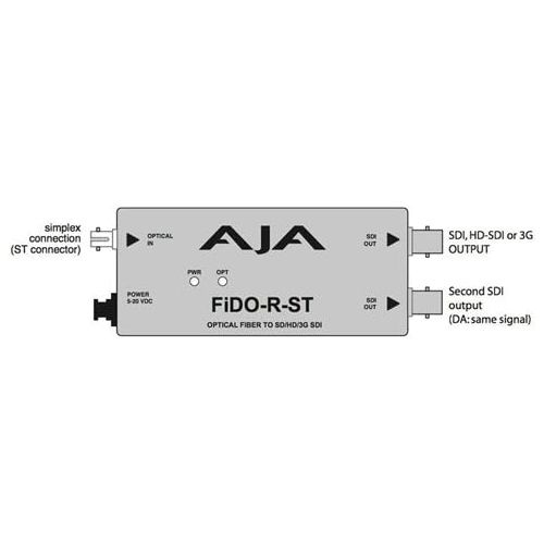  Aja AJA FiDO-R-ST Single Channel ST Fiber to SDI Mini Converter (FiDO-R-ST)
