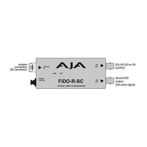  Aja AJA FiDO-R-SC Single Channel Optical Fiber SC to SDI Converter with Dual SDI Outputs