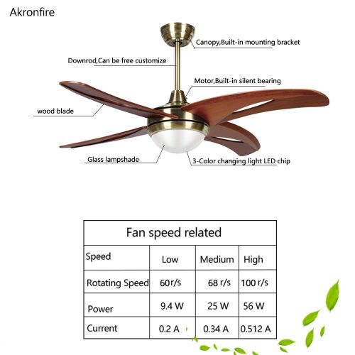 LED Ceiling Fan with 4 Hollow Wood Blades Remote Control Modern Ceiling Fan Mute Fan for Decorating Living Room Dining Room 48 Inch,Akronfire