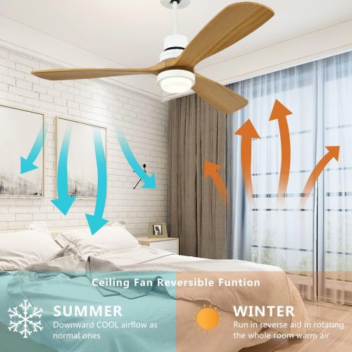  Akronfire Modern Ceiling Fan with Lights 3 Solid Wood Fan Blades and LED Light Kit, 52 Indoor Ceiling Fan with Remote Control, White Dimmable Chandelier Ceiling Fans