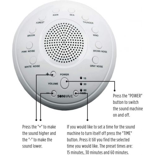  [아마존베스트]Alayna SonWave - White Noise Sound Machine - 10 Natural Soothing Sound Tracks Home, Office, Travel,...