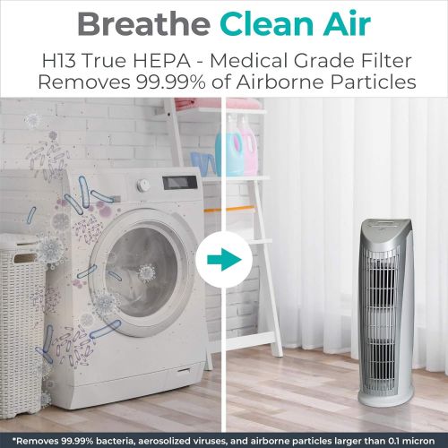  Alen T500 Air Purifier, Quiet Air Flow for Large Rooms, 500 SqFt, Portable Air Cleaner for Allergens, Dust, Pollen, Pet Dander, in White