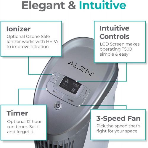  Alen T500 Air Purifier, Quiet Air Flow for Large Rooms, 500 SqFt, Portable Air Cleaner for Allergens, Dust, Pollen, Pet Dander, in White