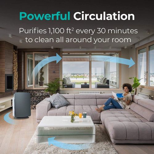  Alen Customizable Air Purifier with HEPA-Pure Filter for Allergies and Dust (White, 1-Pack) - BreatheSmart-Pure