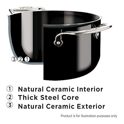  All-Clad FUSIONTEC Natural Ceramic with Steel Core Soup Pot, 4 quart, Onyx
