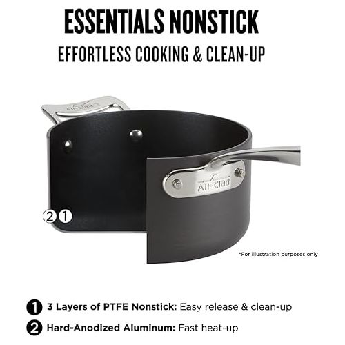  All-Clad Essentials Nonstick Lid, 12 inch, Stainless Steel