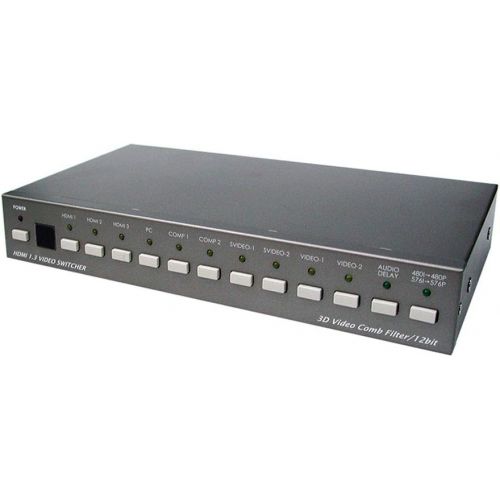  AllAboutAdapters 10 In 1 Out AnalogDigital Video To HDMI Converter Switcher With IR Remote RS232