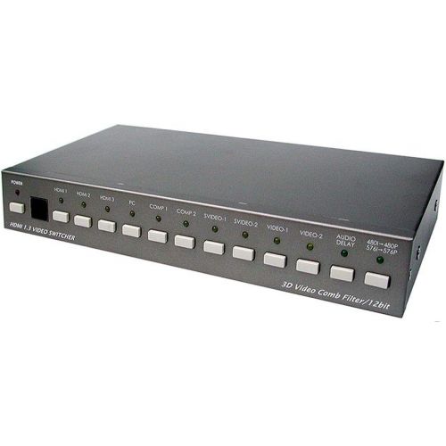  AllAboutAdapters HDMI VGA RCA S-Video Component Video To HDMI Converter Switch WIR Remote RS232