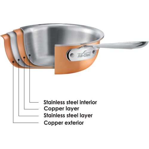  All-Clad Copper C4403 C4 3 Qt. Sautepan with Lid, Cookware