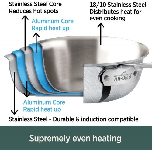  [아마존베스트]All-Clad allclad bd55203, 3-quart, Stainless Steel