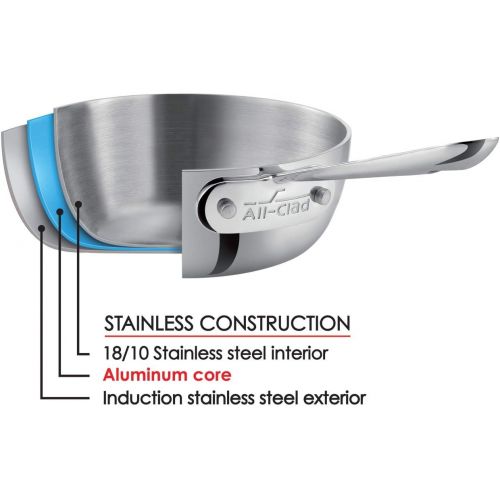  All-Clad 41126 Stainless Steel Fry Pan with Lid, Dishwasher Safe , Tri-Ply Bonded, 12 Inch Pan, Silver