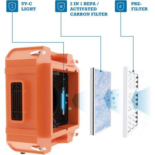  ALORAIR PureAiro HEPA Pro 970 industrial Air Scrubber, 3-Stage Filtration System, GFCI Outlet, Negative Air Scrubber Water Damage Restoration Interior Decoration