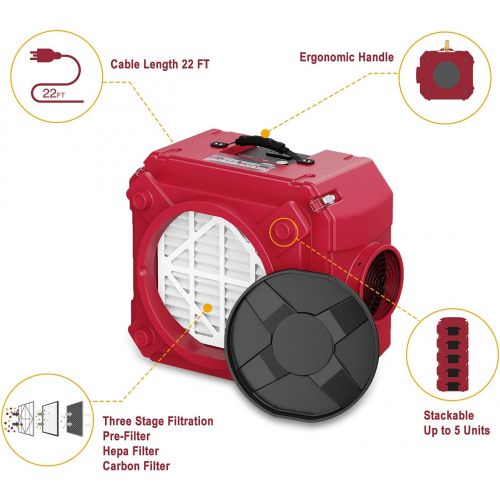  ALORAIR 4 Pack CleanShield HEPA 550 Industrial Commercial HEPA Air Scrubber, cETL Listed, GFCI Outlet, 10 Years Warranty, Red