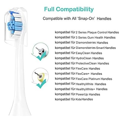  Alotuk Itechnik Replacement Toothbrush Heads for Philips Sonicare Replacement Toothbrush Attachments Diamond Clean HX6064 Brush Heads White Pack of 12