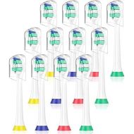 ITECHNIK Alotuk Replacement Brushes Compatible with Sonicare Electric Toothbrush Attachment, ProResults HX9024/23, Pack of 12 (White)