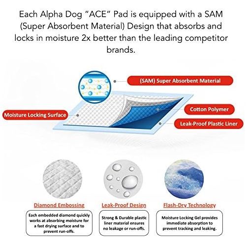  Alpha Dog Series Alpha 100 Piece Dog Series ACE Pet Training Pads