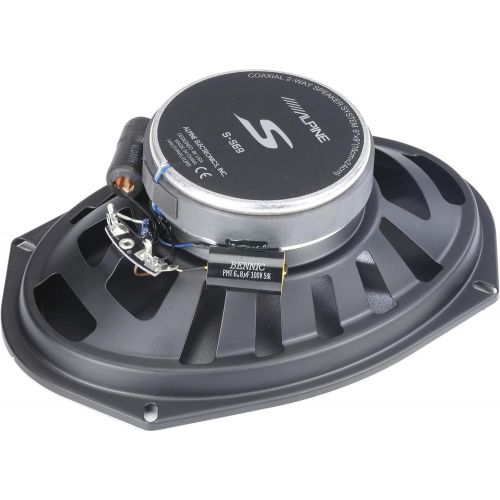  Alpine CDE-172BT Receiver wBluetooth, A Pair of Alpine S-S65C 6.5 Component Speakers & S-S69 6x9 Coaxial Speakers