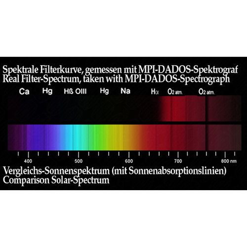  Alpine Astronomical Baader 685nm IR-Pass Filter (2