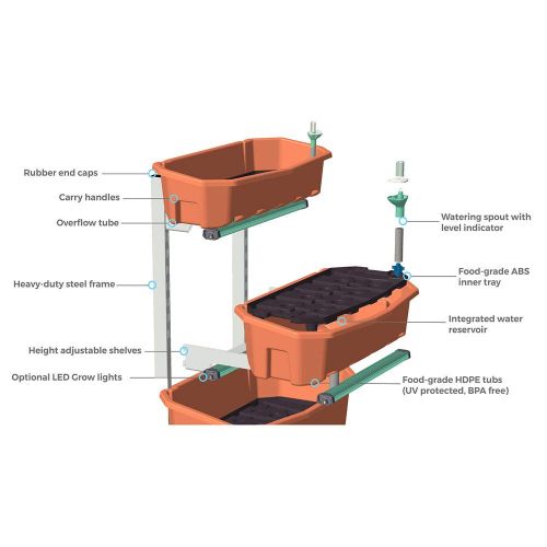  Altifarm Combo Home Farm: Vertical Raised Bed Elevated Garden Self-Watering Planter Kit (3 Tier, Grey) Plus Expansion Packs : Altifarm Grow System + LED Grow Lights + Greenhouse Co