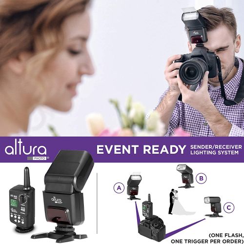  Altura Photo AP-305S Camera Flash and Wireless Manual Trigger for Sony A7III,A7II, A7, A7RII, A7RIII, A7RIV, A7SII, A6600, A6500, A6400, A6300, A6000, A9-2.4GHz TTL Speedlite for M